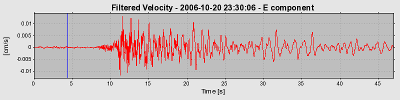 Plot-20160720-21858-1lzcnu7-0