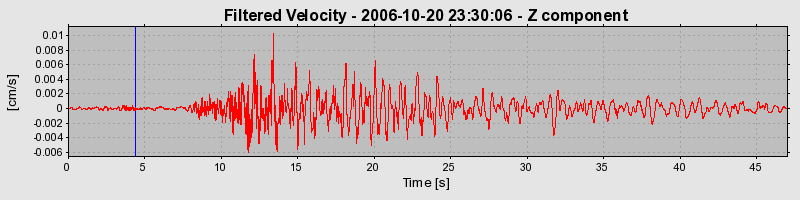 Plot-20160720-21858-ut1ltc-0