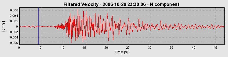 Plot-20160720-21858-1vzoax7-0