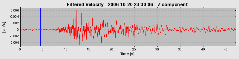 Plot-20160720-21858-11stc1e-0