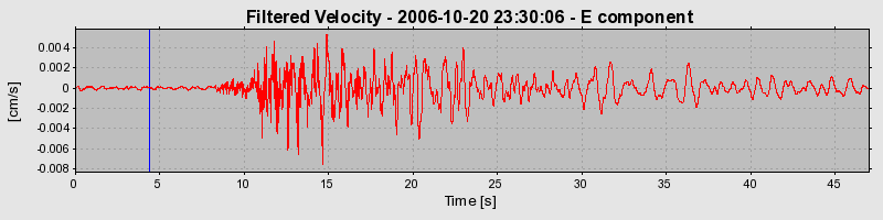 Plot-20160720-21858-1x1kd6n-0