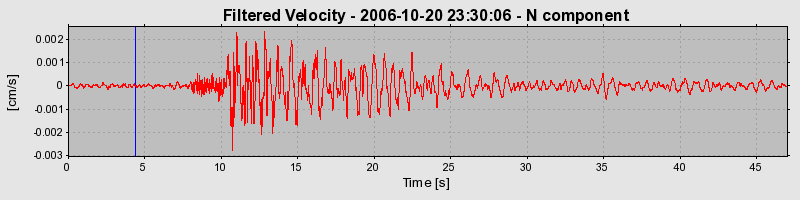 Plot-20160720-21858-19di09p-0