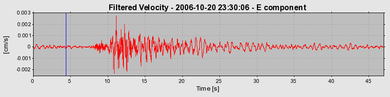 Plot-20160720-21858-1zvek6-0