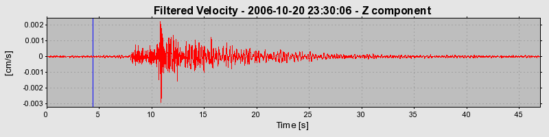 Plot-20160720-21858-bg0u2d-0