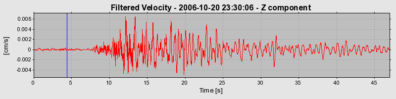 Plot-20160720-21858-16h7izn-0