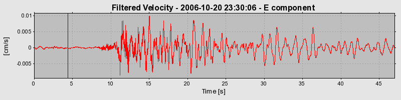 Plot-20160720-21858-f14swu-0