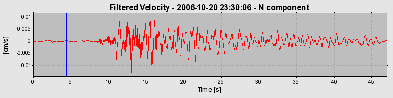 Plot-20160720-21858-1kuvah9-0