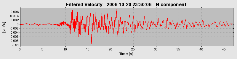 Plot-20160720-21858-e8czno-0