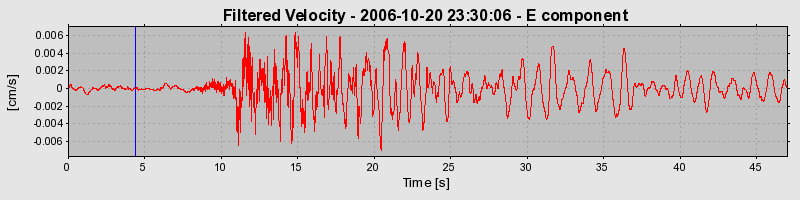 Plot-20160720-21858-k3ohha-0