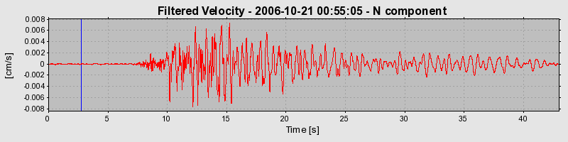 Plot-20160720-21858-1nzctbz-0