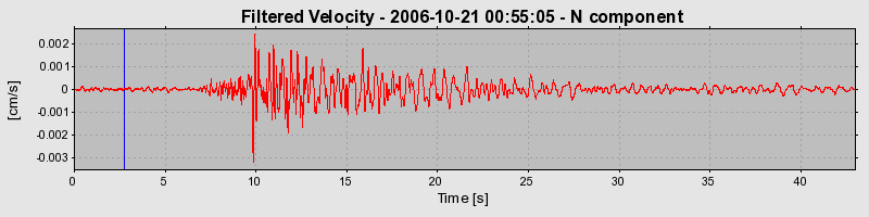 Plot-20160720-21858-erihvj-0