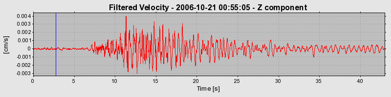 Plot-20160720-21858-1v1rvbw-0