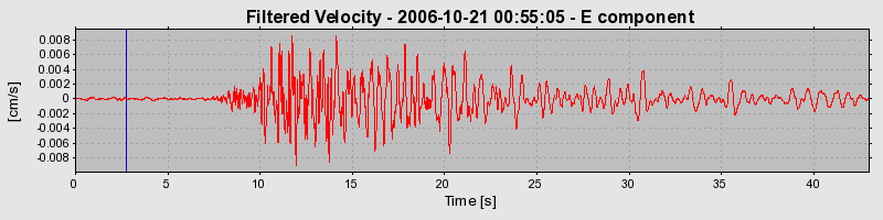 Plot-20160720-21858-vitdk-0