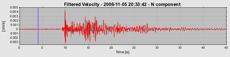 Plot-20160720-21858-u8cxes-0