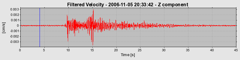 Plot-20160720-21858-1wu7w1z-0