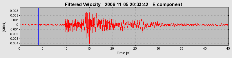 Plot-20160720-21858-2n3xzo-0