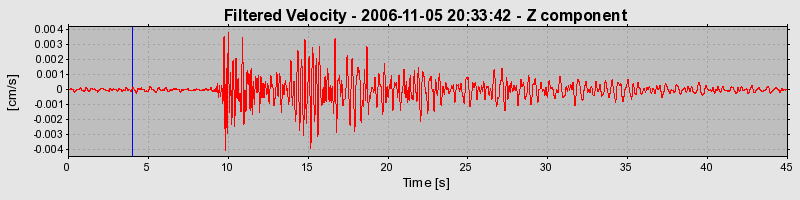 Plot-20160720-21858-75t37h-0