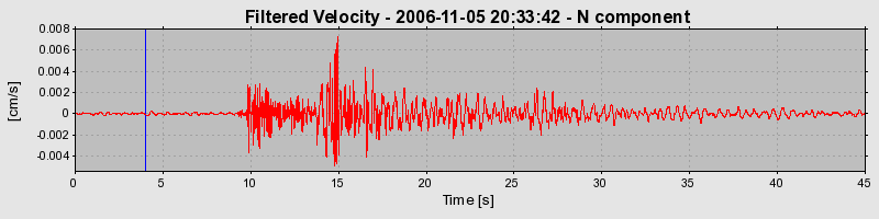 Plot-20160720-21858-5qcwcb-0