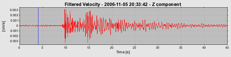 Plot-20160720-21858-r6abjp-0