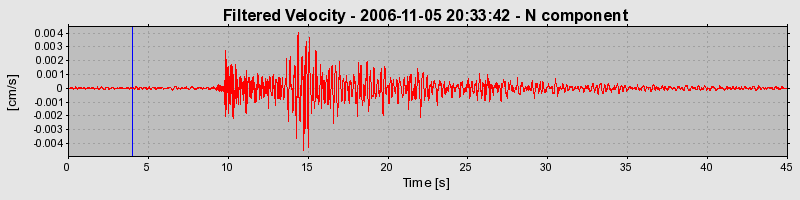 Plot-20160720-21858-pbkd8x-0