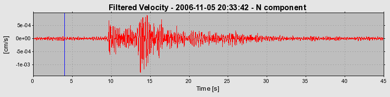 Plot-20160720-21858-8nely8-0