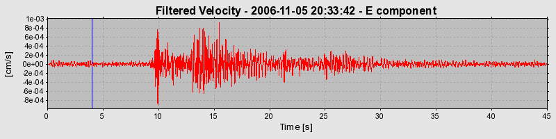 Plot-20160720-21858-jekzrc-0
