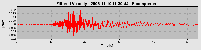 Plot-20160720-21858-1sxiahp-0