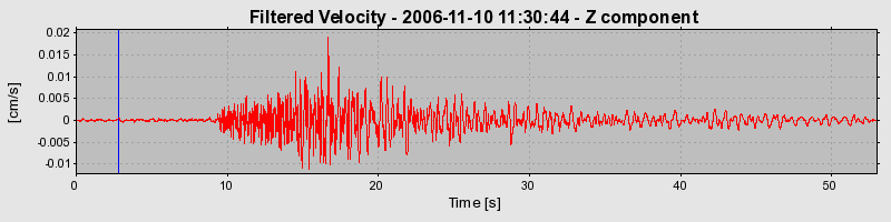 Plot-20160720-21858-1w3huk7-0