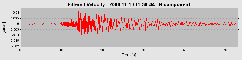 Plot-20160720-21858-3lmydr-0