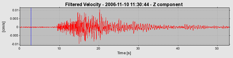 Plot-20160720-21858-1iydgnl-0