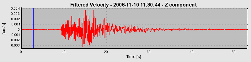 Plot-20160720-21858-1qfjsph-0