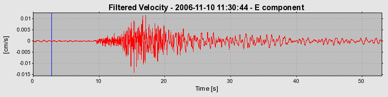 Plot-20160720-21858-mzbrnd-0