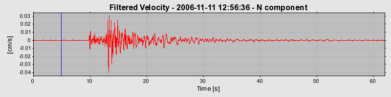 Plot-20160720-21858-1kno5b5-0