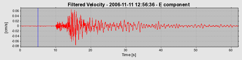 Plot-20160720-21858-joh07i-0