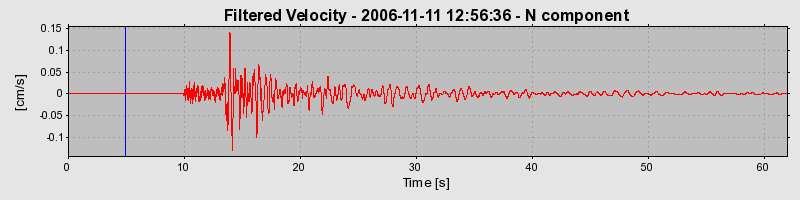 Plot-20160720-21858-16pd4mh-0