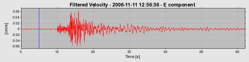 Plot-20160720-21858-1ahqons-0