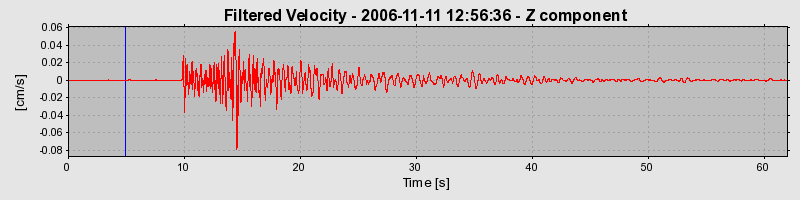 Plot-20160720-21858-ip0xna-0