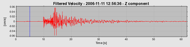 Plot-20160720-21858-3nt1q1-0