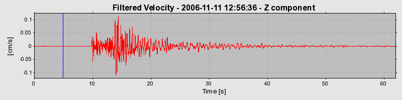 Plot-20160720-21858-vxv1ih-0