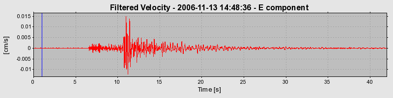 Plot-20160721-21858-1297x1b-0