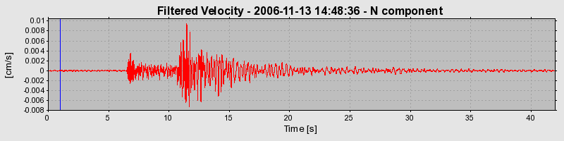 Plot-20160721-21858-b1swll-0