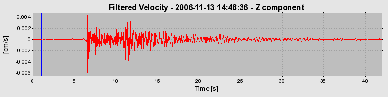 Plot-20160721-21858-sbc41b-0