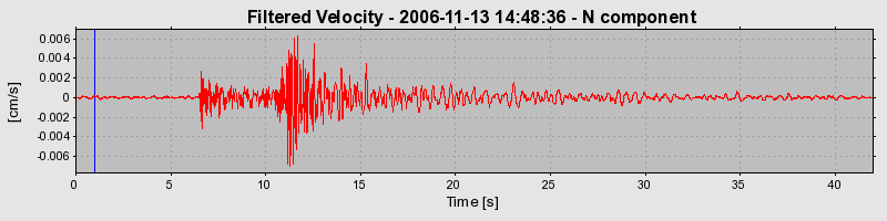 Plot-20160721-21858-1oo9gle-0