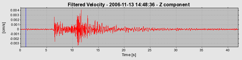 Plot-20160721-21858-19r83na-0