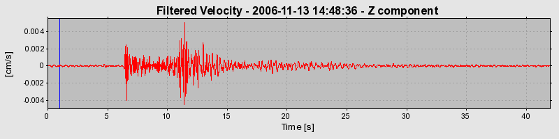 Plot-20160721-21858-14qkc4v-0