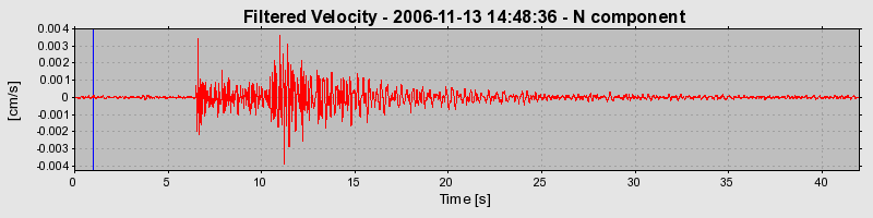 Plot-20160721-21858-18e405r-0