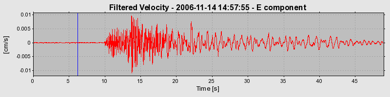 Plot-20160721-21858-1wukvl8-0