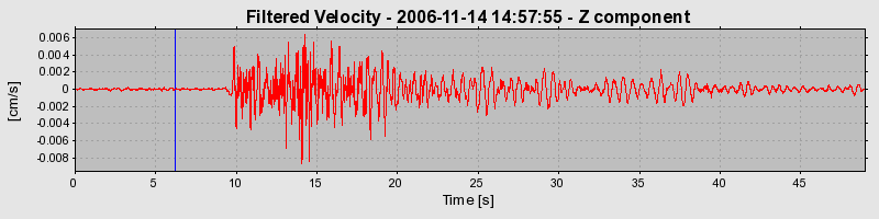 Plot-20160721-21858-148m1dh-0