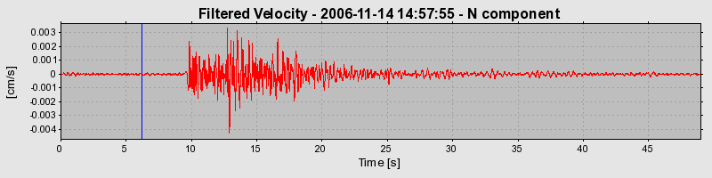 Plot-20160721-21858-860zwm-0