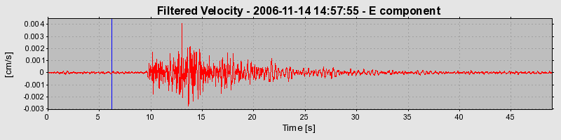 Plot-20160721-21858-122i1mt-0